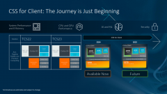 从AI手机到AI PC，Arm拿什么打造AI盛宴？