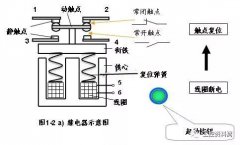 剖析中间继电器的七大作用