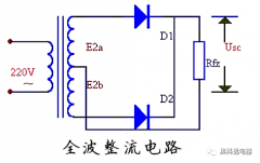 整流与逆变有何区别
