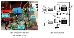 测量SiC MOSFET栅-源电压时的注意事项：一般测量方
