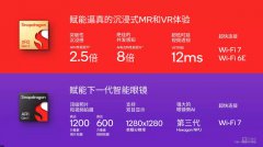 高通AR1 Gen1芯片详细介绍和应用案例