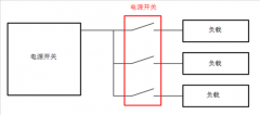 何时使用负载开关取代分立MOSFET