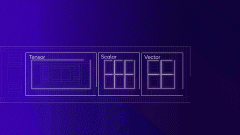 详细了解骁龙8至尊版强大的AI能力