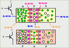 用数字万用表判断三极管的引脚