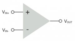 可以使用运算放大器作为比较器吗