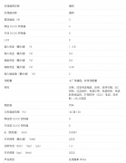 LP87523-Q1 汽车级 10A、2 相 + 1 相 + 1 相、三路输出