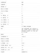 LP87564-Q1 带集成开关的汽车级多相四通道 4A 降压