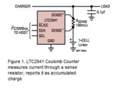 高压放大器将库仑计数器范围扩展至±270V