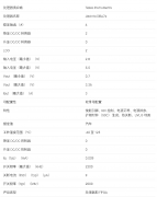 LP87332D-Q1 汽车双3-A降压转换器和双线性稳压器，