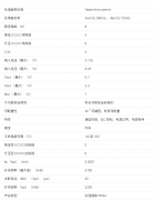 TPS65919-Q1 汽车3.15V至5.25V，4 buck & 4 LDO电源管理