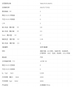 LP87322E-Q1 适用于DDR3L的TDA3x处理器的汽车双2-A降压