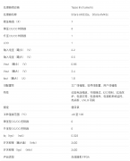 TPS65218D0 用于 ARM® Cortex-A8™/A9 SOC 和 FPGA 的集成电