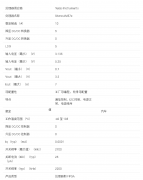 TPS65916 处理器的电源管理单元 （PMU）数据手册