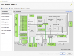 Zynq7000处理器的配置详解