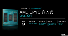服务器级芯片进军嵌入式市场，AMD这颗处理器驾