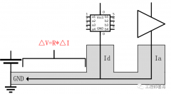 <b>模拟地、数字地、主地，你的PCB地线走的对吗？</b>