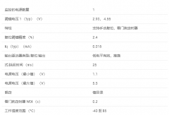 TPS3820 低电平，推挽式，电压监控器（复位IC），