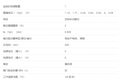 TPS3801 200ms 延迟、带手动复位功能的小型电源电压