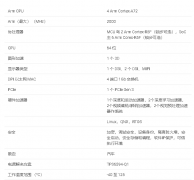 TDA4APE-Q1 用于具有 AI 和视频协处理功能的 L2 域控