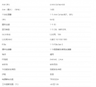 AM67系列 具有三重显示、3D 图形、PCIe 3、USB3、用