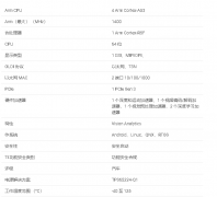 TDA4AEN-Q1 具有AI的汽车 ADAS SoC，适用于前置摄像头