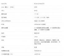 AM69A系列 32 TOPS视觉SoC，适用于1-12个摄像头、自主