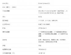TDA4AH-Q1系列 用于传感器融合的汽车分析 SoC、带