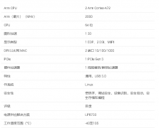 AM68系列 通用 SoC，具有双核 64 位 Arm Cortex-A72、显