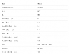 PTH04040W 60 A、3.3/5V 输入非隔离宽输出调节电源模