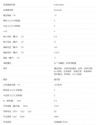 TPS65084 用于 Braswell 处理器的可编程中间输入电压