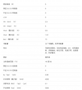 LP8754系列 多相 6 核降压转换器数据手册
