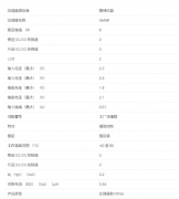 TWL6041 用于便携式应用的 8 通道高质量低功耗音频