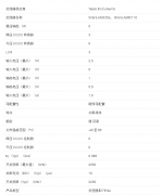 TPS650250 可配置的集成电源管理 （PMIC），带 3 个