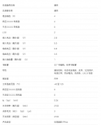 LP3907-Q1 双通道高电流降压型 DC/DC 和具有 I2C 兼容