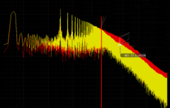 减少D类音频放大器中的电磁干扰以降低材料清单