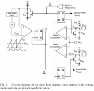 BCM交错PFC的时序逻辑设计的艺术