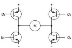 在ROS学习平台中常常使用到的直流电机控制原理