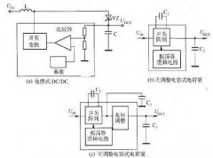 <b>如何选择最佳的开关式DC-DC转换器呢？</b>