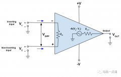 运算放大器的关键特性和参数