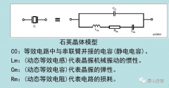 剖析晶体振荡电路的设计
