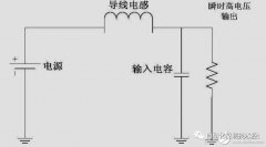 <b>简述振荡电路的起振条件及应用</b>