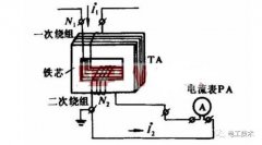 电流互感器的作用 电流互感器接地的目的