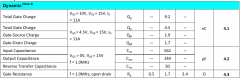 MOSFET的动态性能相关参数