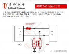 USB接口防静电器件SR05 LEIDITECH介绍