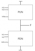 数字电路基础知识分享3