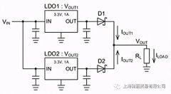 使用二极管并联LDO的方法