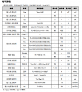 你真的懂如何选择运放芯片吗？