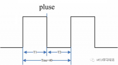 PWM工作原理之调光灯案例