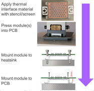 SiC器件如何增加功率电路的安培容量