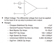 运算放大器的各种参数介绍
